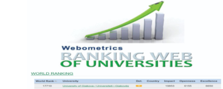 The University of Gjakova in two years is ranked 5 582 positions higher in WEBOMETRICS
