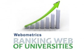 Universiteti “Fehmi Agani” në Gjakovë vazhdon të shënojë ngritje në Webometrics
